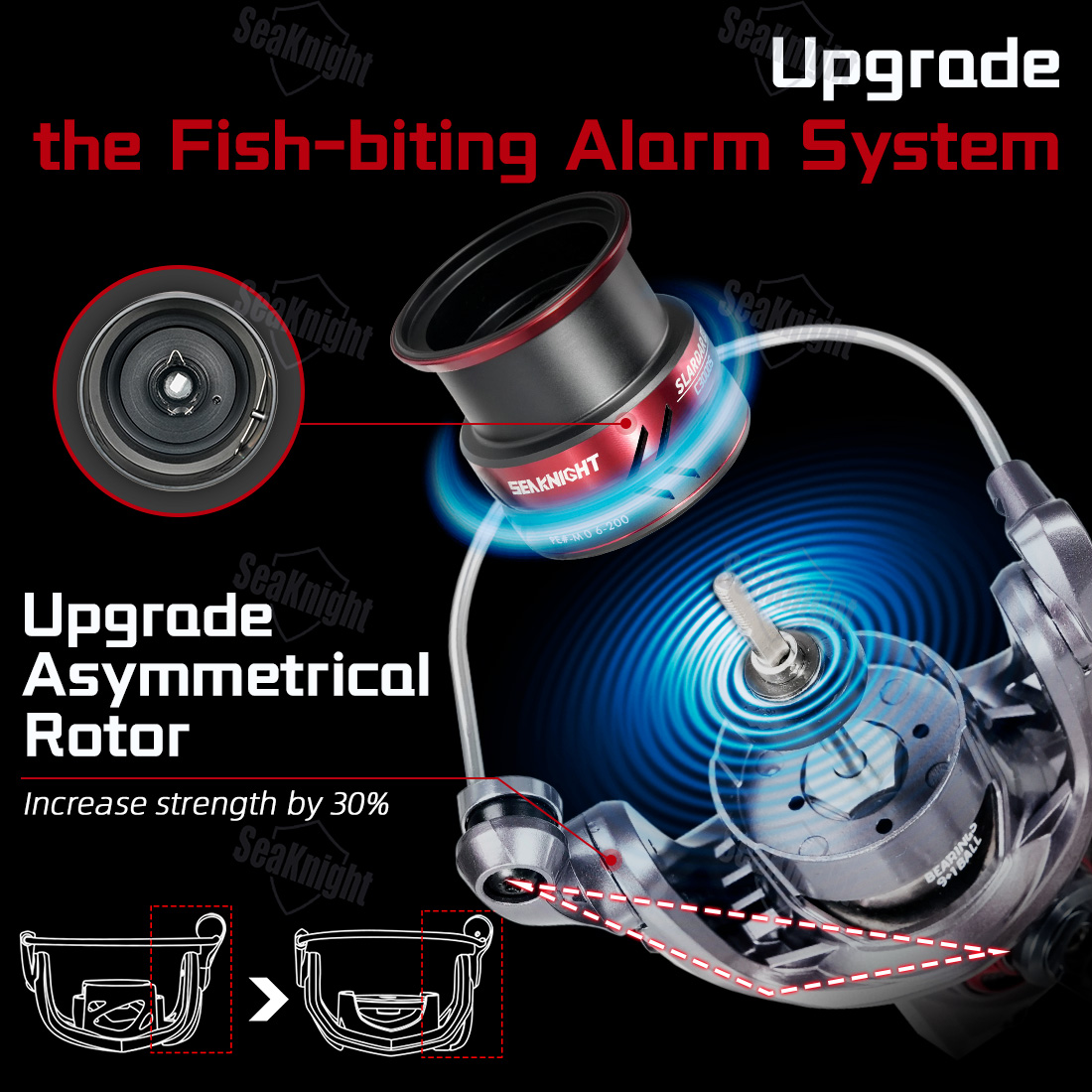 SeaKnight Brand SLARDAR BB C30 - Kastking Reel Zephyr review and price