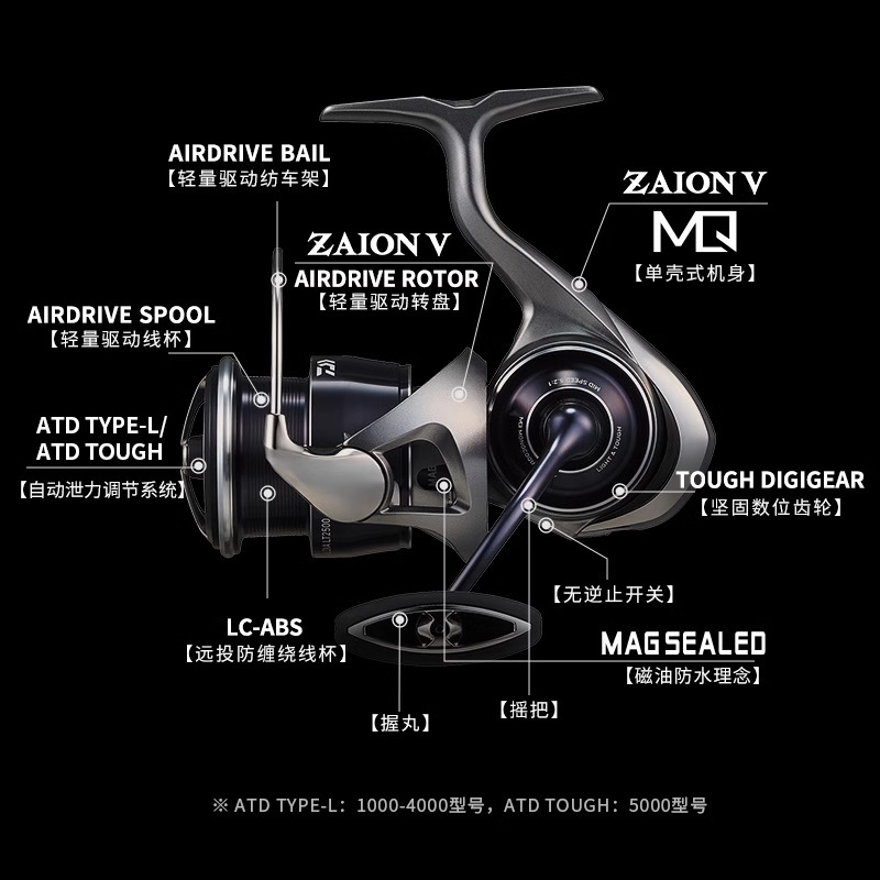 2025 DAIWA CALDIA LT Spinning  - Kastking Reel Zephyr review and price