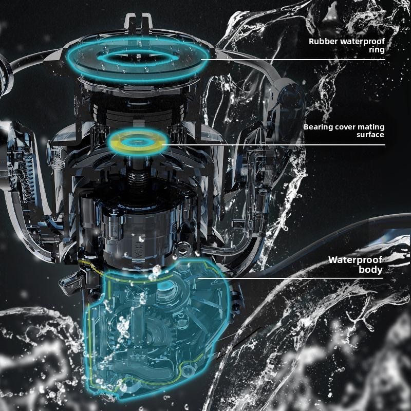 CastinSharky III YouSha Spinni - Kastking Reel Zephyr review and price